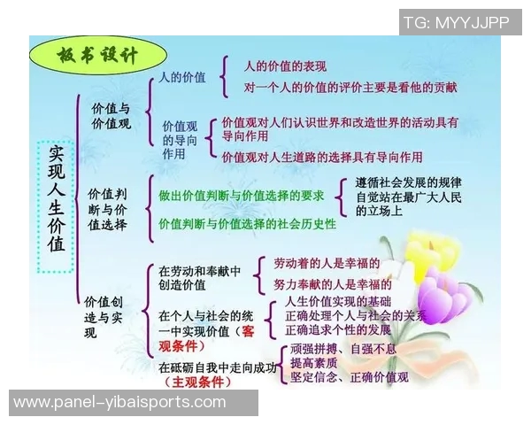 足球场上的人生哲学与团队精神的深刻启示 足球场上的人生哲学与团队精神的深刻启示