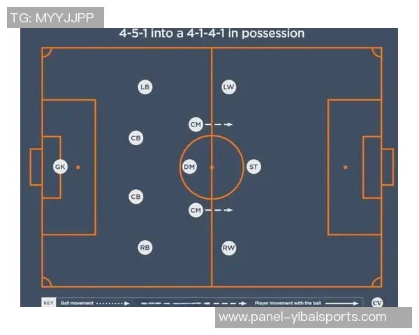 马修斯足球的崛起与发展探讨：从技术到战术的全面分析与展望