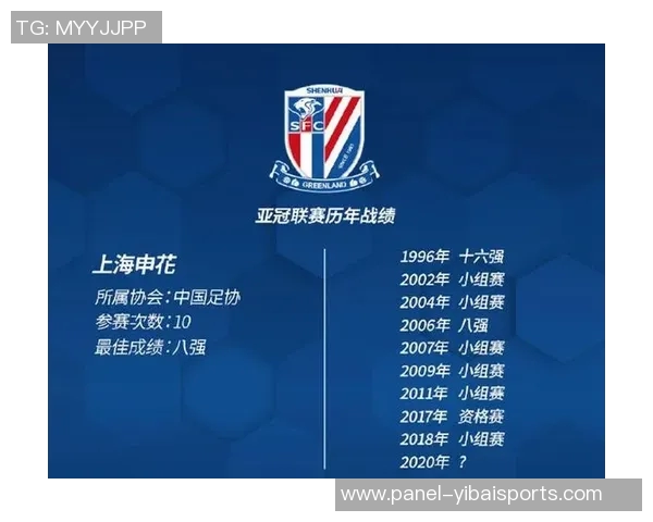 大阪与恒大巅峰对决谁能在亚冠赛场书写新的传奇 大阪与恒大巅峰对决谁能在亚冠赛场书写新的传奇